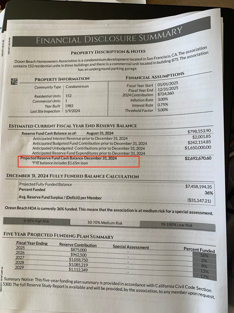 What’s Going On With the "$1.65 Million HOA Loan"? Why Are We Still in the Dark?